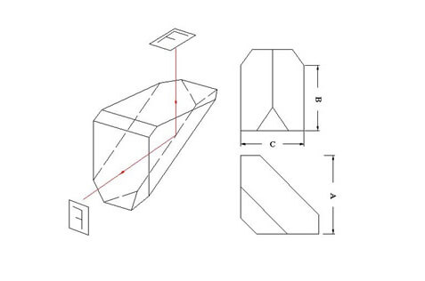 Dachkantprisma Funktionsweise Zeichnung